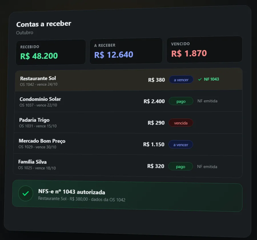Contas a receber com o botão de emitir nota e a nota fiscal autorizada